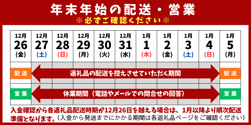 年末年始の配送日と営業日