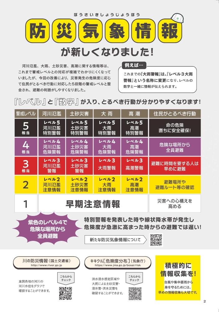 大雨などへの災害対策1