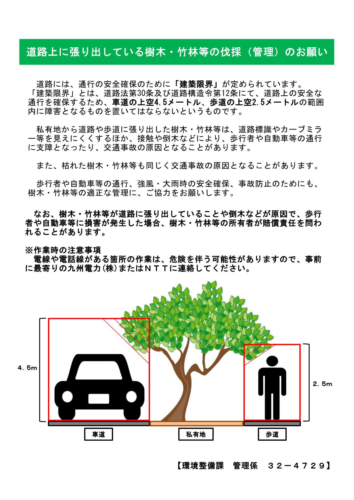 建築限界についての注意喚起ポスター